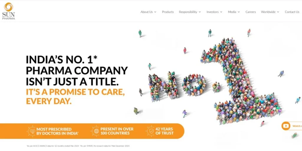 Pharma Companies in Gurgaon