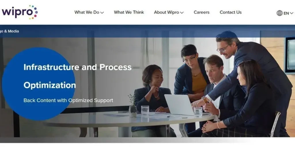 Software Companies in India