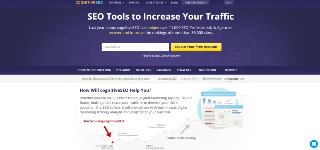Backlink Monitoring Tool - CognitiveSEO