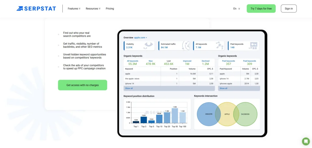 Backlink Monitoring Tool - Serpstat