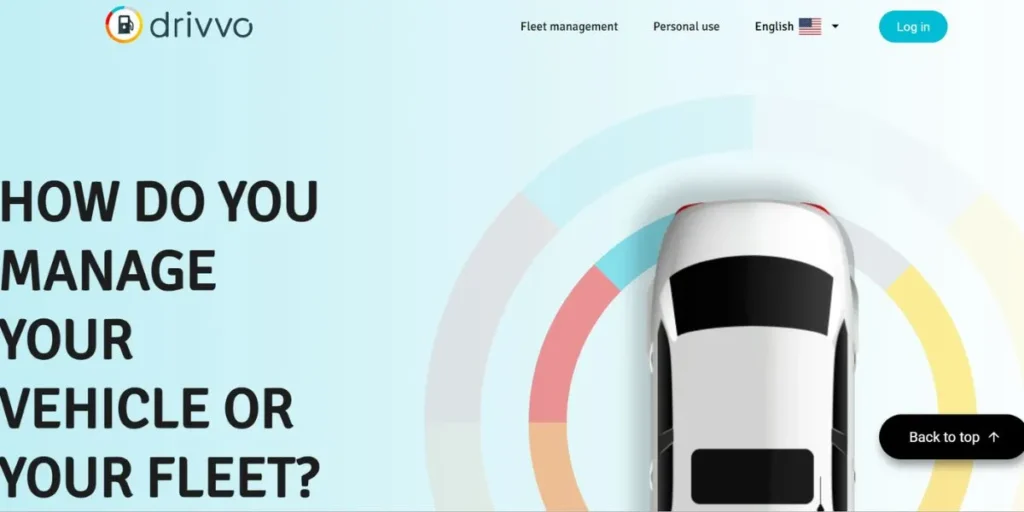 Apps for Automotive