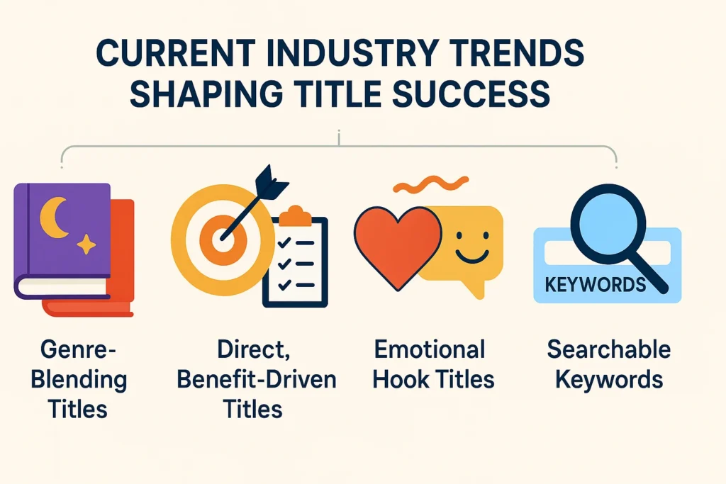 Current Industry Trends Shaping Title Success