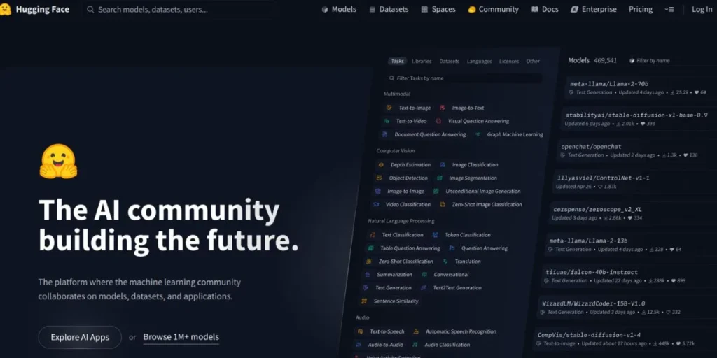 Abacus Ai Alternative