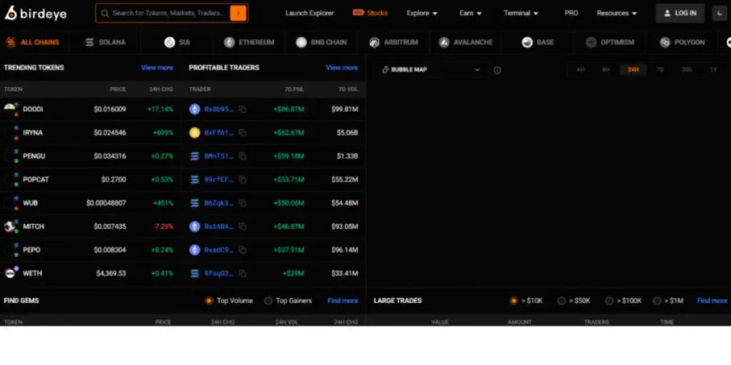 OnlyWire Alternatives