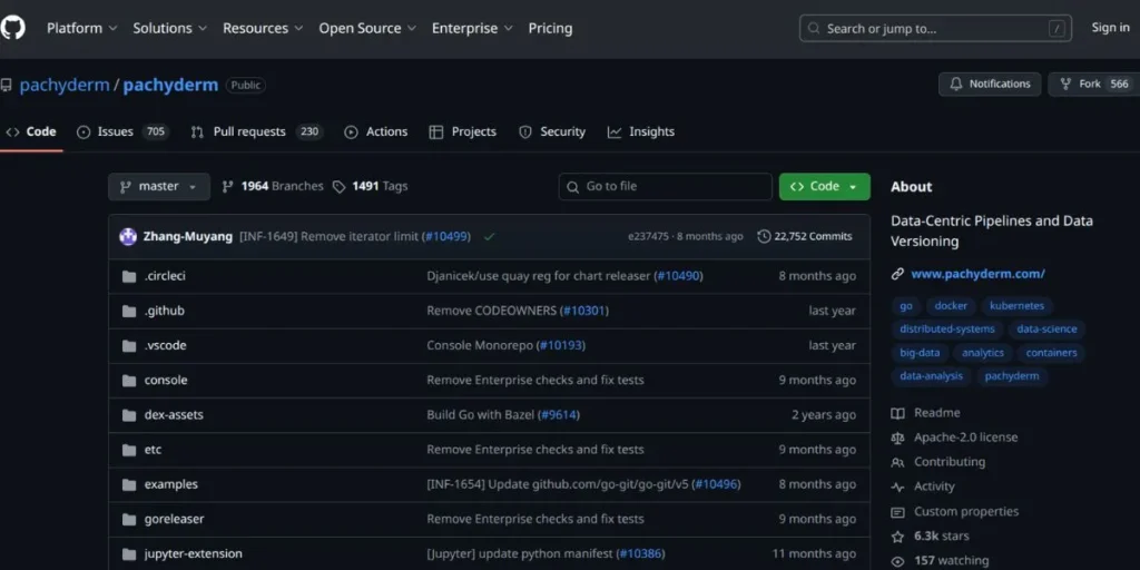 Abacus Ai Alternative