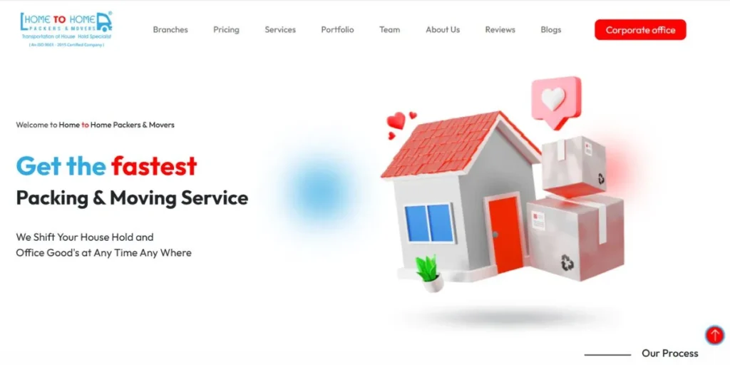 Packers and Movers in Salem