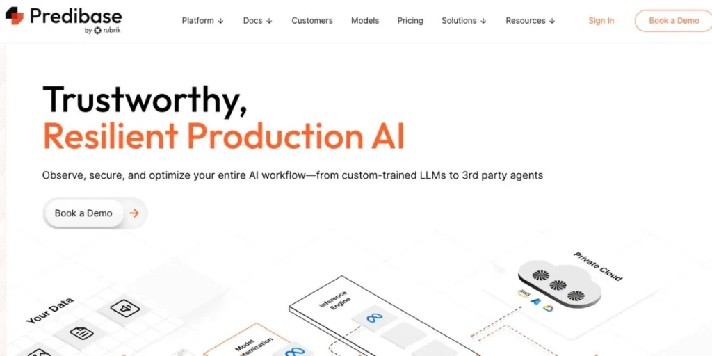 Abacus Ai Alternative