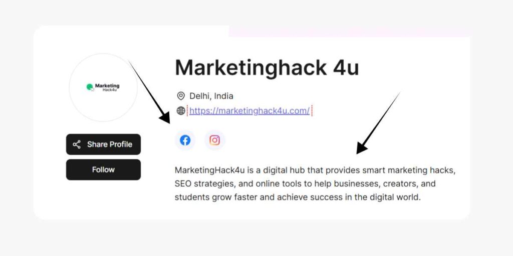 Profile Creation for SEO