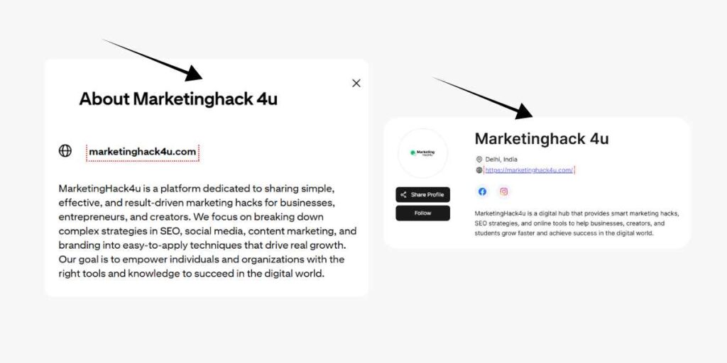 Profile Creation for SEO