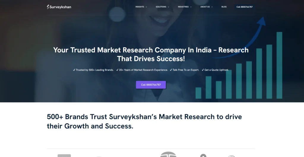 Software Company in Baner - Surveykshan
