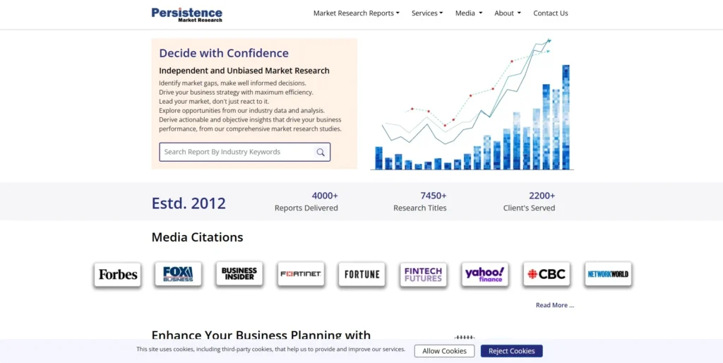 Persistence Market Research-Market Research Companies