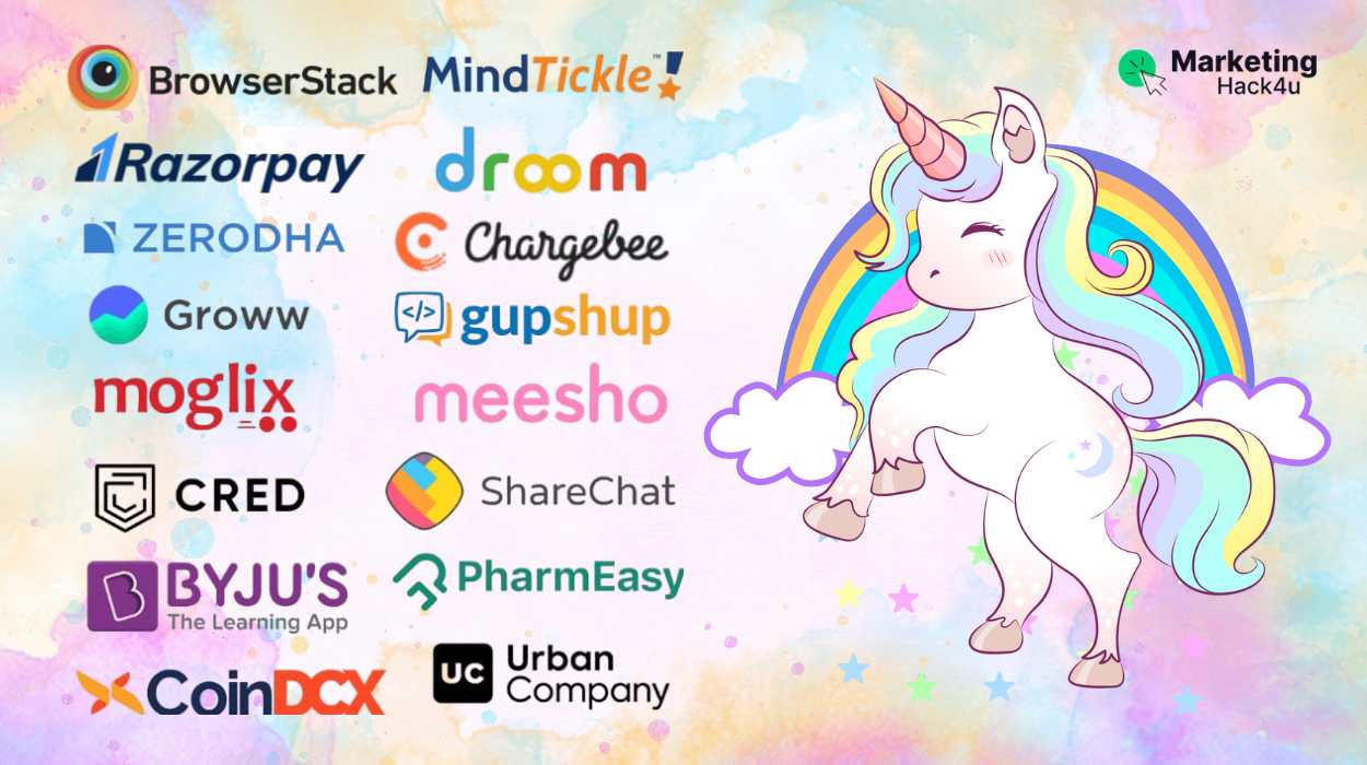 Unicorn Startups in India