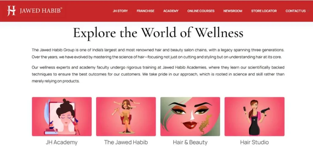 Digital Marketing Strategies for Beauty Parlours