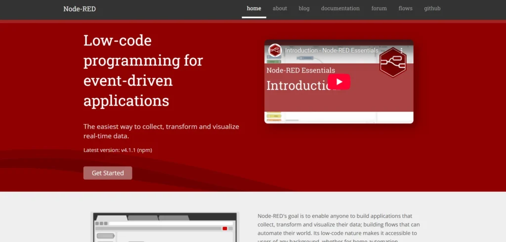 n8n Alternative & Competitor -Node-RED