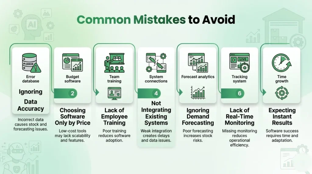 Infographic highlighting common inventory software mistakes, including poor data accuracy, weak forecasting, lack of training, missing integrations, and monitoring issues.