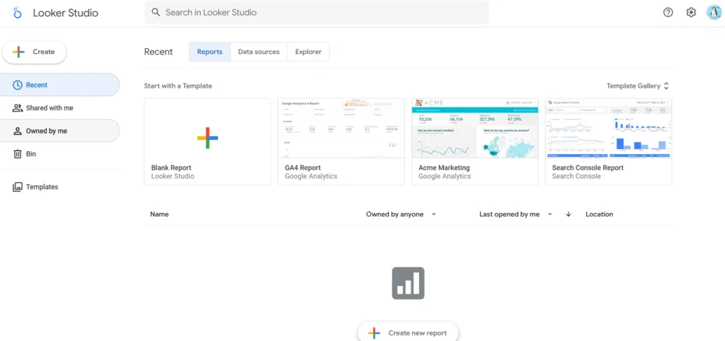 SEO Automation Tool - Looker Studio