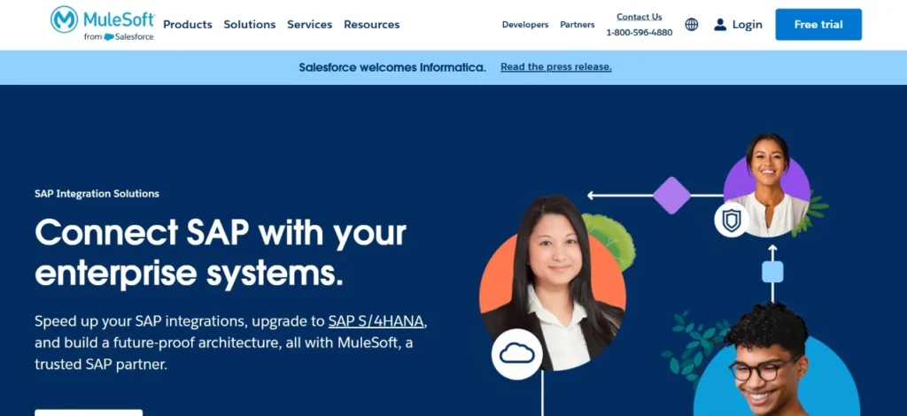 Magento SAP Integration Solution - MuleSoft Anypoint Platform