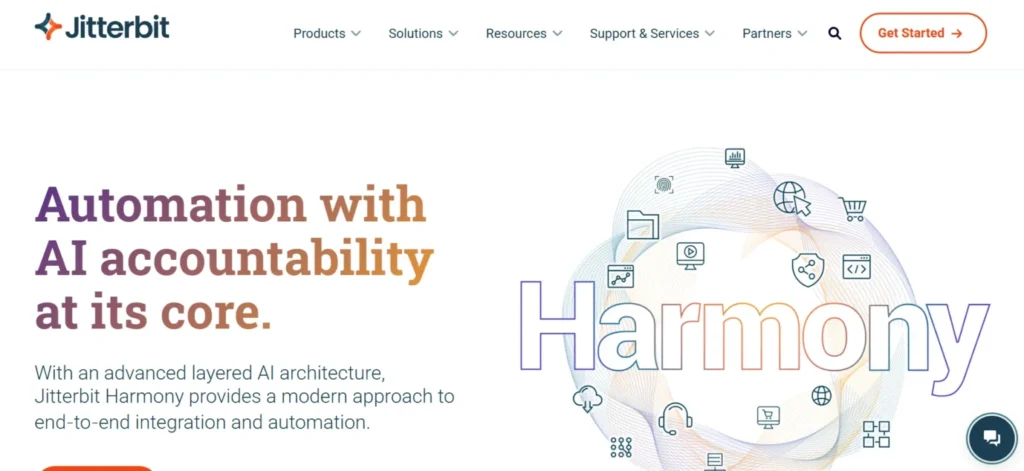 Magento SAP Integration Solution - eBridge Connections