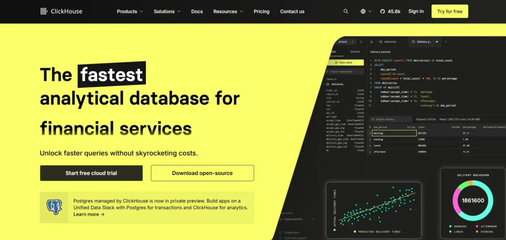 Secure Database Management Platform - ClickHouse