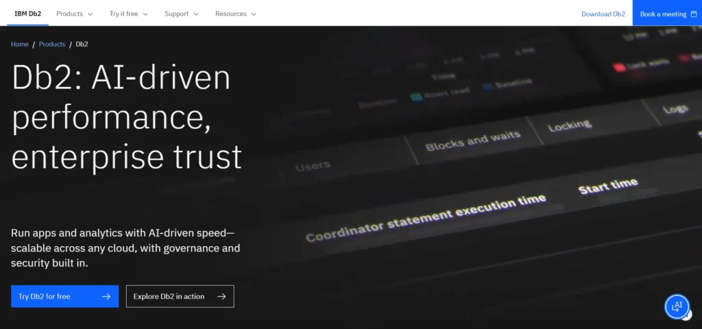 Secure Database Management Platform - IBM Db2