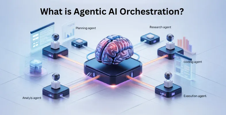 What is Agentic AI Orchestration?