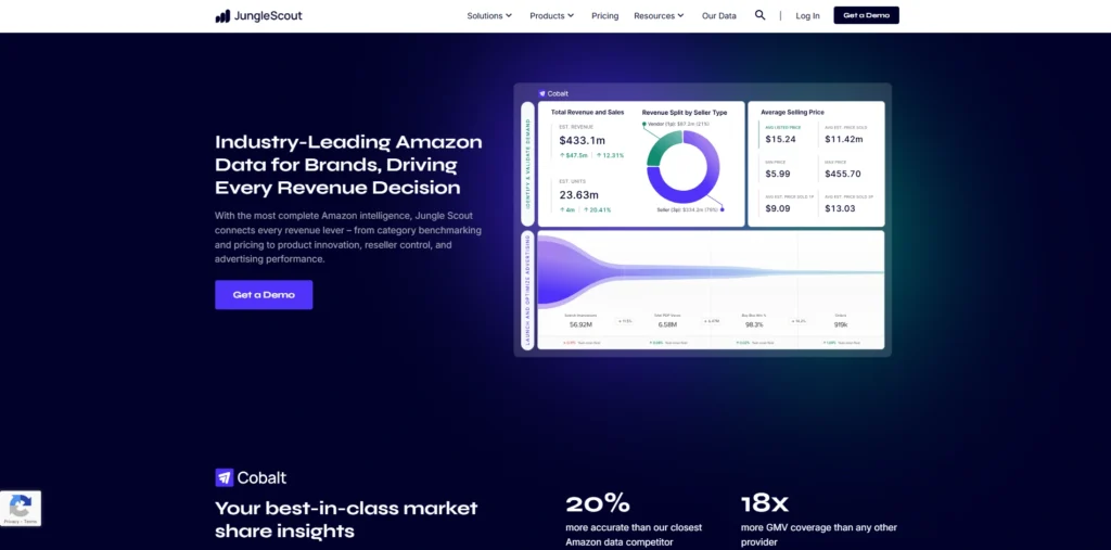 Amazon PPC Software Tools-Jungle Scout (Cobalt)