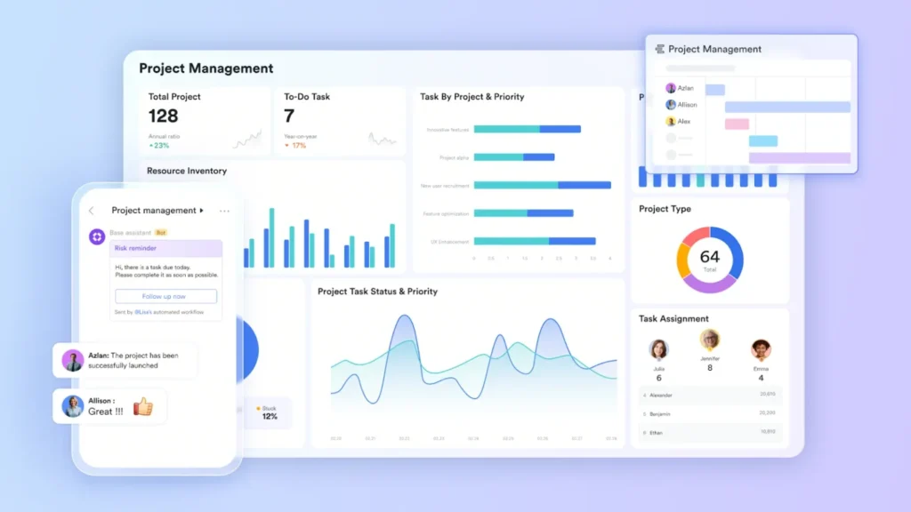 asset management software in india - Lark