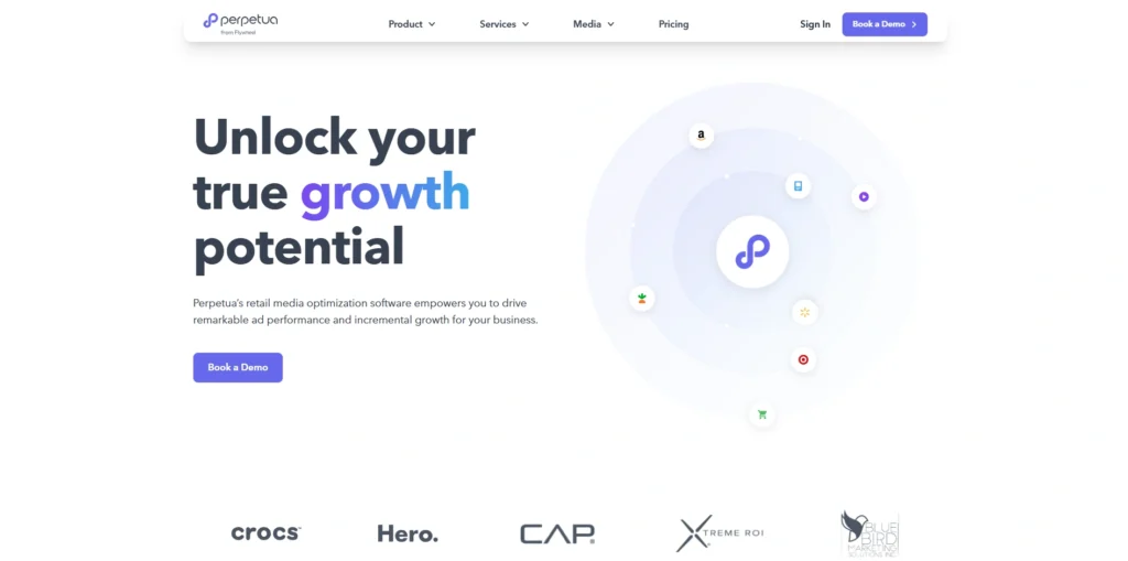 Amazon PPC Software Tools- Perpetua