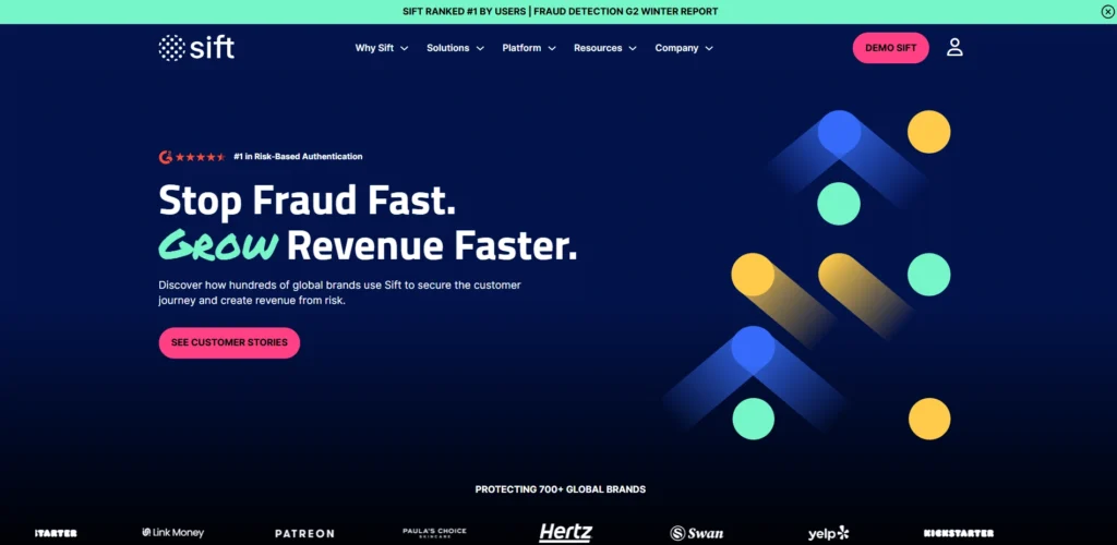 Fraud Detection Software -Sift