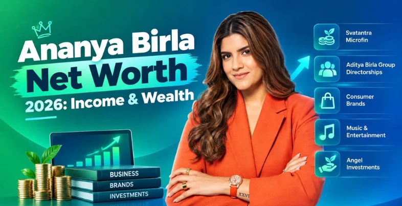 Ananya Birla Net Worth