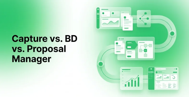 Capture vs. BD vs. Proposal Manager (Explained)