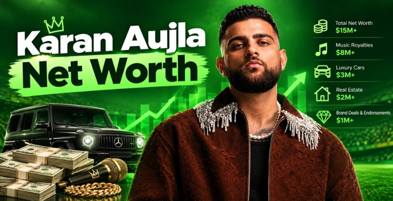 Karan Aujla Net Worth