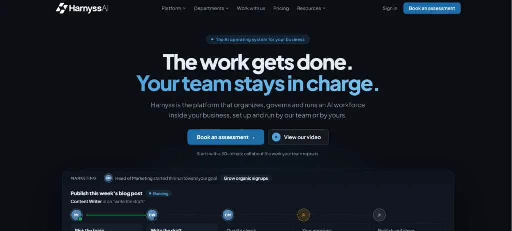Harnyss AI - Tool for Managing Multiple AI Agents